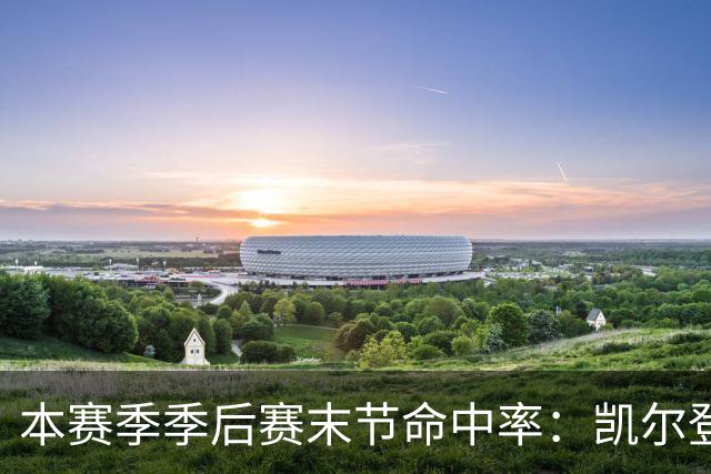 本赛季季后赛末节命中率：凯尔登居首 布伦森第三 41岁詹姆斯在榜